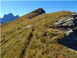 Passo Giau - Corvo Alto